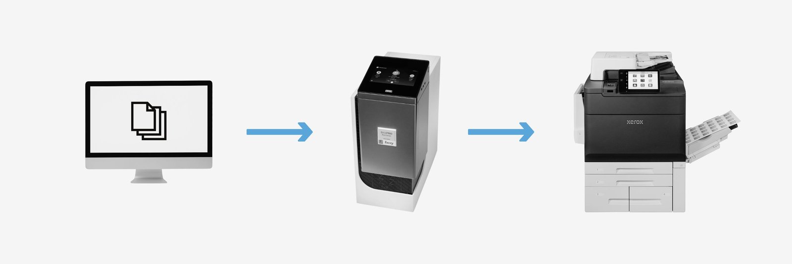 What is a Digital Front End device and what are its benefits