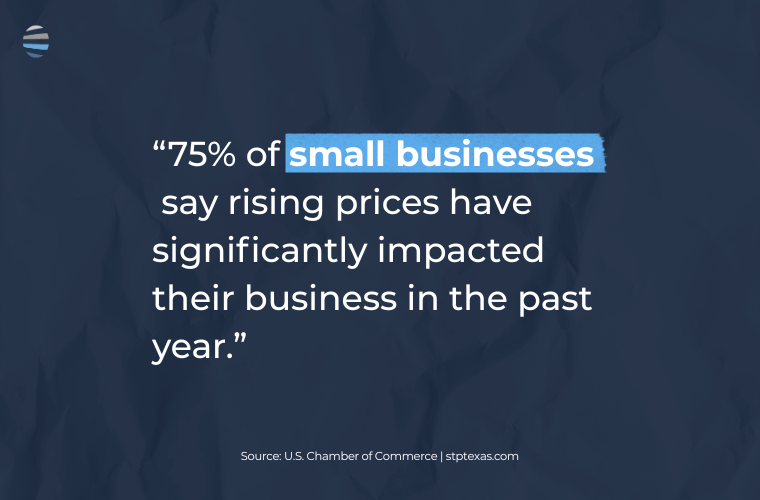 Statistic on percent of small businesses impacted by inflation