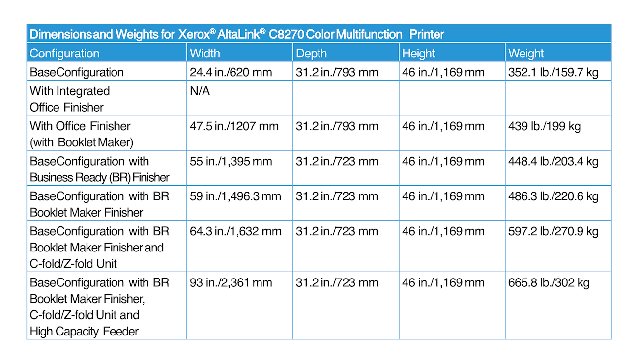 Dimensions and weights for Xerox AltaLink C8270 printer