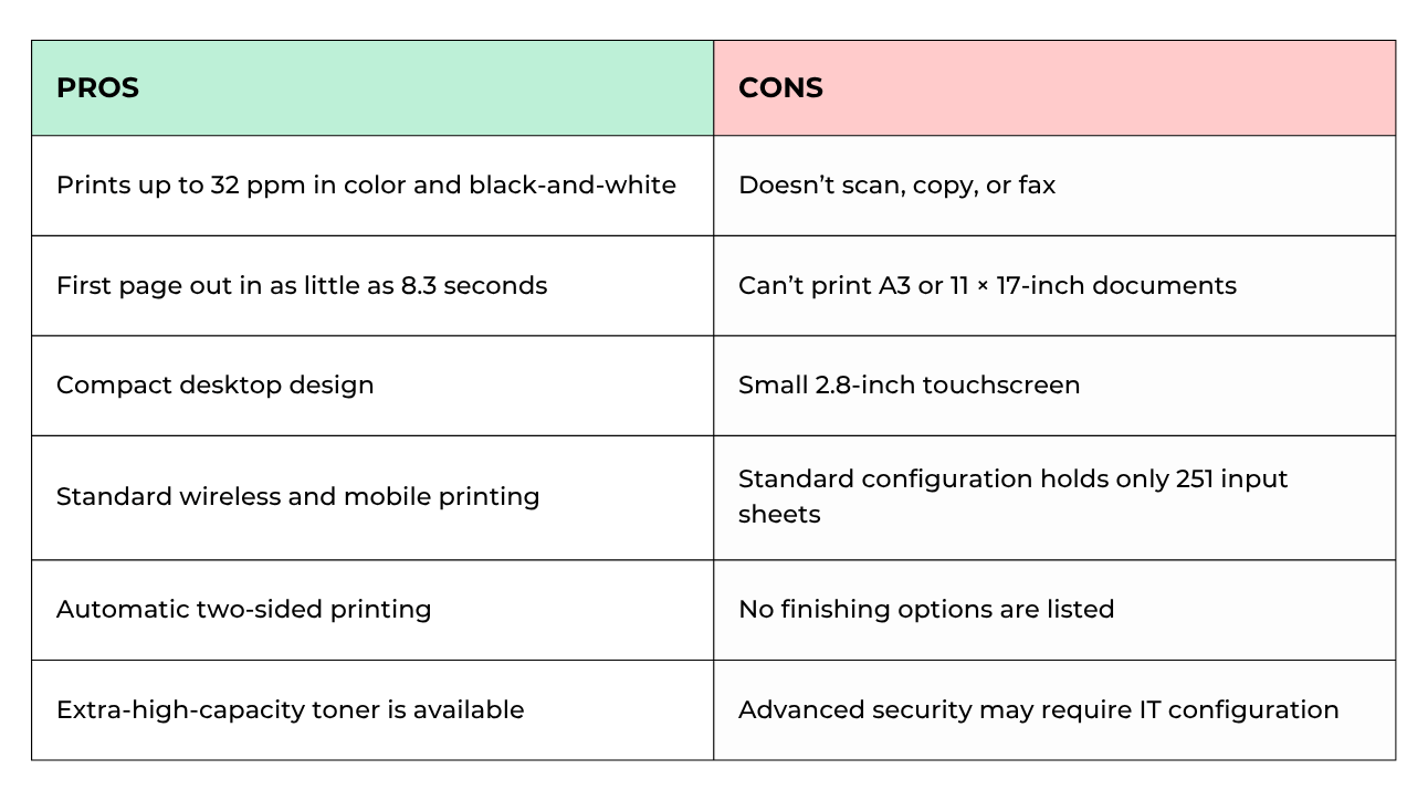Xerox C300 pros and cons comparison table
