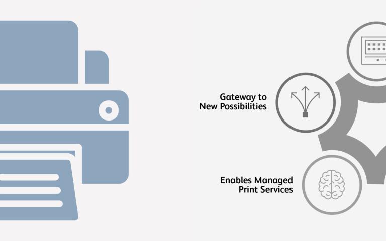 A diagram showing the features of Xerox ConnectKey Technology