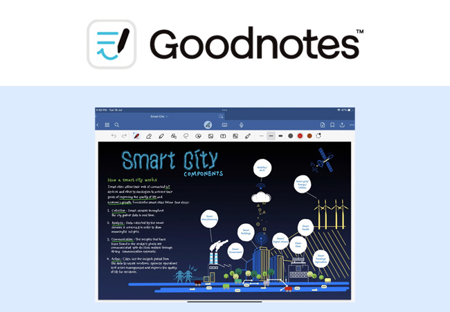 GoodNotes 6 notes example