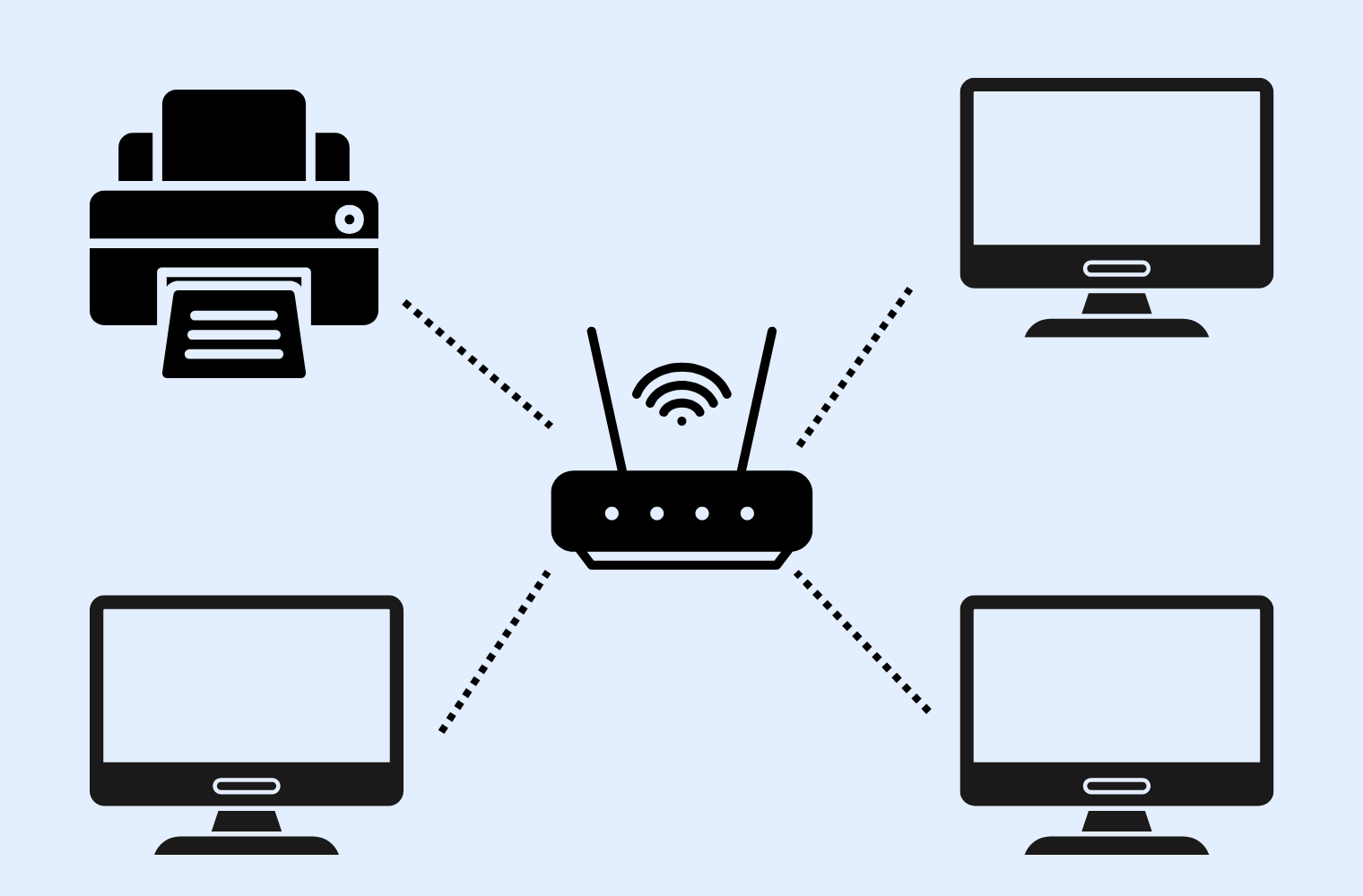 A graphic showing a network printer setup with router, printer and a few computers