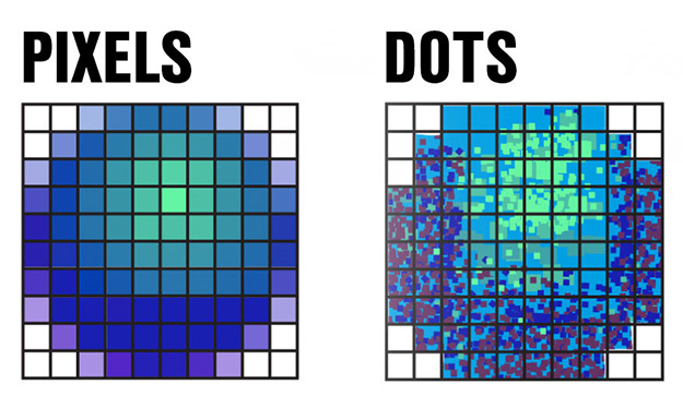 A visual comparison of PPI and DPI