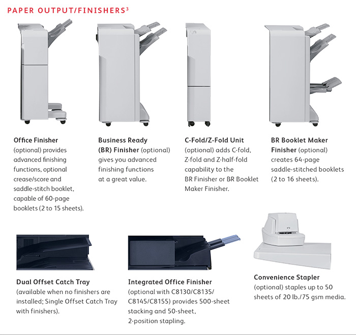 Print finishing options for Xerox AltLink printers