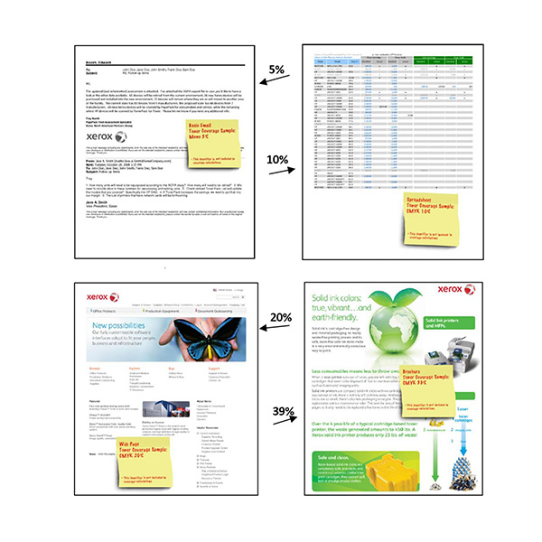 An example of toner page coverage